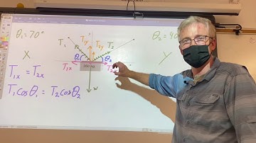 Static Equilibrium; hanging things from strings