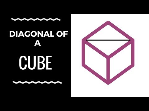 Diagonal length of a cube