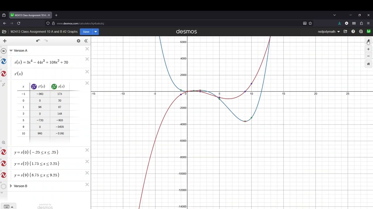 Desmos Adjusting the Scale of a Graph for Better View