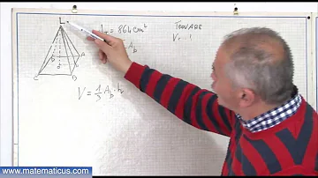 Qual è la formula per calcolare il volume?