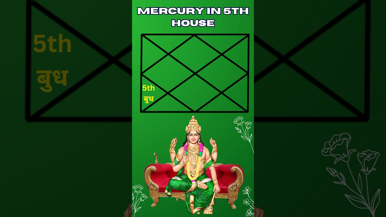 Karu Vandan Hey Shiv Nandan Anjutiwari22 Ganpatibappamorya Ganeshji Youtubeshorts - Hindi Status Tube