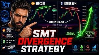 SMT Divergence Strategy Explained | Advanced ICT Trading System | Hindi 