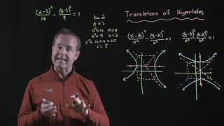Translations of Hyperbola Part 1