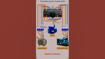 3-Phase Automatic || Transfer Switch ATS||#viral #shorts🔥