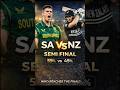 SA vs NZ Semi Final Preview | Eden Gardens Pitch Report &amp; Match Prediction 🏏 #SAvsNZ #T20WorldCup