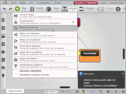 mapas mentales mindomo mapas mentales mindomo