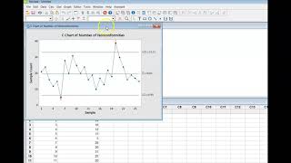 MIPG 4105 - C chart