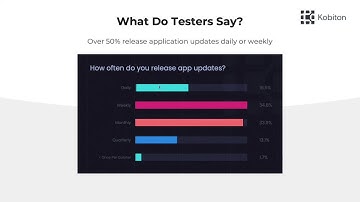 Is Continuous Mobile Testing Impossible? I Kobiton
