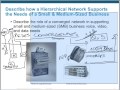 CCNA3 - Clase 1: Introducción a la conmutación LAN