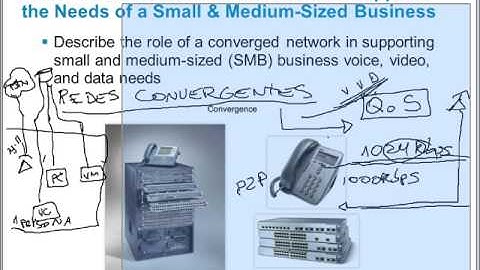 CCNA3 - Clase 1: Introducción a la conmutación LAN