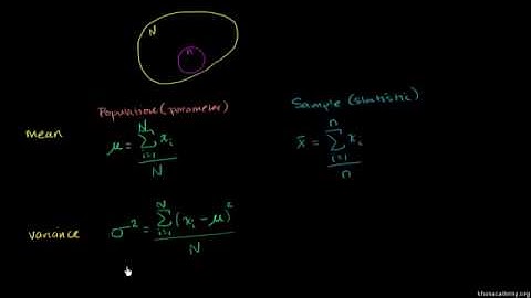 Review and intuition why we divide by n-1 for the unbiased sample variance