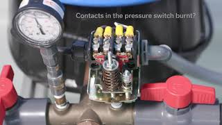 The 15 Typical Causes of Pressure Switch Chatter