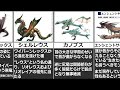 【モンハン裏設定】ゲーム中には登場しない絶滅種モンスターまとめ【モンスターハンター】