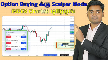Option Buying க்கு Scalper Mode Use பண்ணுவது எப்படி? 😱 | Important Settings You MUST Know