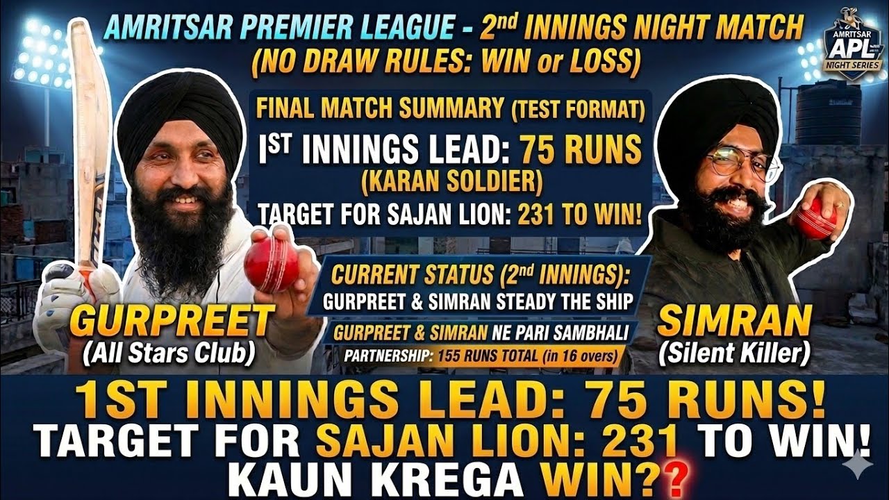 2nd innings Karan solider set 231 target for sajan lion. Vicky 92 not out .😳11 over 142 runs 