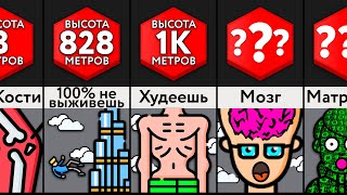 Твое Тело На Разной Высоте!