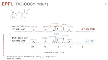 Fast remote correlation experiments for homonuclear decoupling in solids