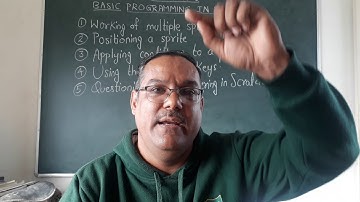 Computer Class 5 Chapter 9 PART 4