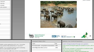 Using Data to Inform Instruction: Building the Capacity of Educators (REL West) (REL Northeast)