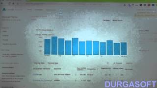 KeyWords Research Using Google Keywords Planner screenshot 5