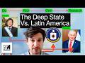 The Scandal of The Century? Hondurasgate Explained | Richard Hames Meets David Adler