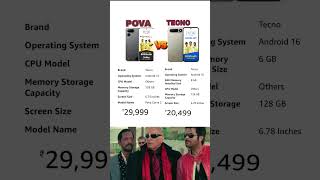 ⚡ TECNO POVA CURVE 2 VS TECHNO SPARK 50🚨 FULL MOBILE COMPRESSION 🚨