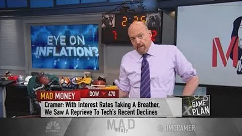 Jim Cramer recaps tough week for stocks spooked by inflation fears