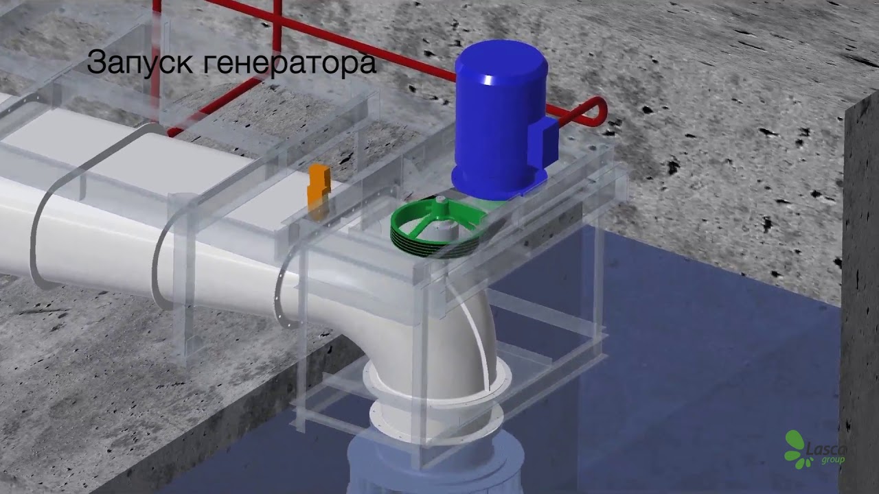 Принцип работы миниГЭС Lasca ST600, ST800, ST1000