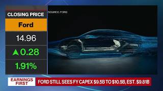 Ford Cashes In on Sales of High-Margin SUVs