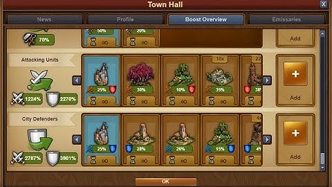 This is my City Attack and Defense in ALL 3 Worlds on Forge of Empires.