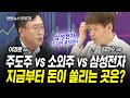 주도주 vs 소외주 vs 삼성전자, 지금부터 돈이 향하는 곳은 어디? (김민수, 이영훈) | 인포맥스라이브 250703