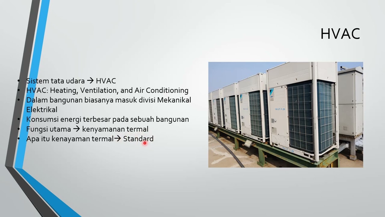 Sistem tata udara (HVAC)