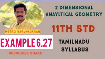 11th Std Maths Example 6.27 Ex.6.3 A st line passes through a fixed point (6,8). Find locus of foot