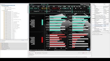 SAP Lumira 2 0 Designer   - interoperability - technical explanation Part 1