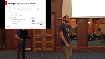[2017] How to Handle Globally Distributed qcow2 Chains by Eyal Moscovici & Amit Abir