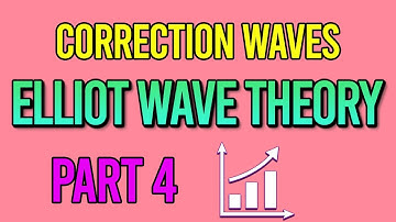 ELLIOTT WAVE THEORY (Part 4): Zig Zags [Technical Analysis]