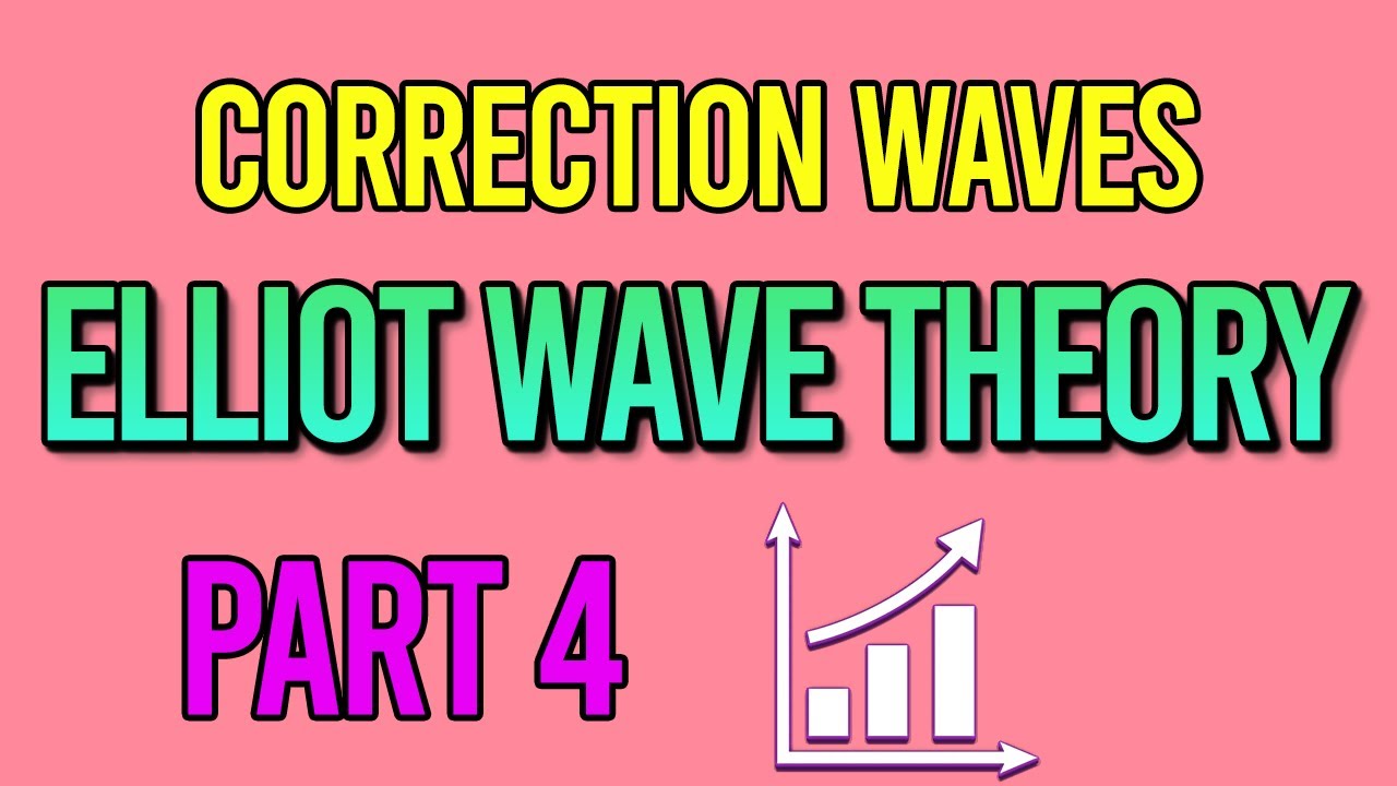 ELLIOTT WAVE THEORY (Part 4): Zig Zags [Technical Analysis]