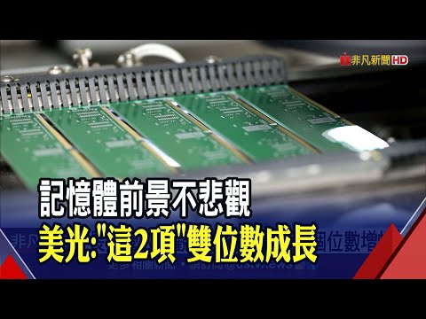 美光推出"晶片遠期定價協議" 前10大客戶已簽約 今年股價已跌27% 美光看長期營收"偏高個位數增幅"｜非凡財經新聞｜20220513