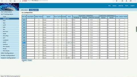 Configuring VoIP Service for EPON HGU On VSOL OLT From WEB