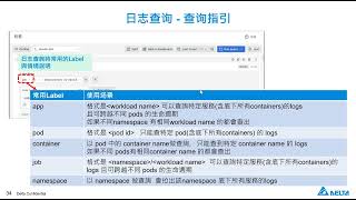 6. Edge Computing- DIAEAP+ Log查詢