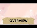 Lamak笛 Overview Revised Jan 2025 Lamak笛 Overview Revised Jan 2025
