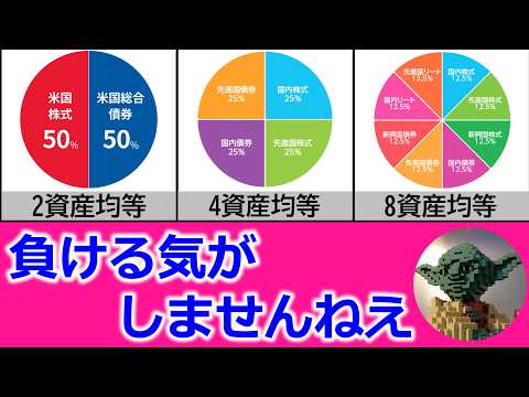 【3年放置。全勝です】バランス型14銘柄を毎日買った男の末路【積立1071日目】