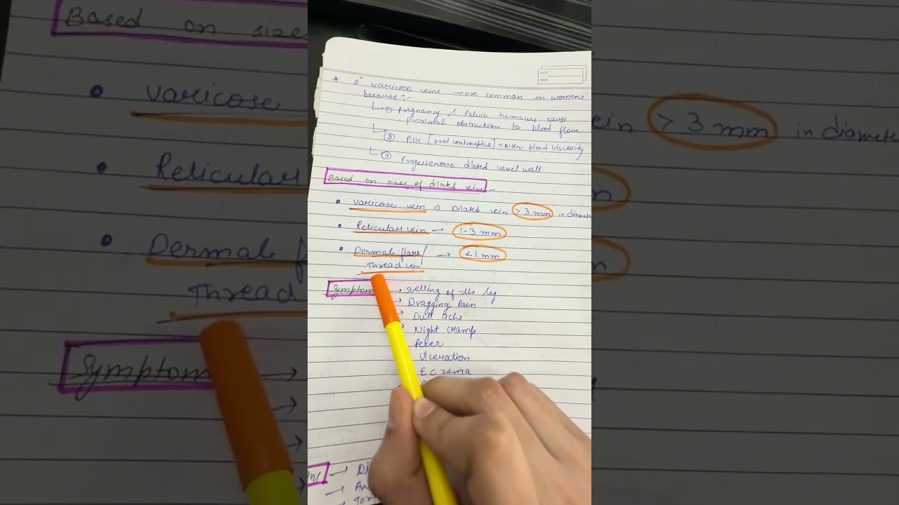 Varicose veins surgery short notes for theory exam 