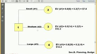 Section B Part1 Expected Value 9 Feb 2018 B4Td0z0hkrQ