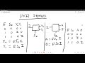 DIGITAL ELECTRONICS ADVANCED LEVEL 
