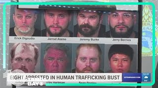 8 men arrested on several charges, including human trafficking and attempted sexual battery