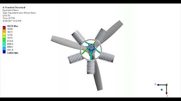 Radial engine simulation in ANSYS