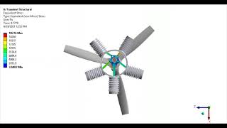 Radial engine simulation in ANSYS
