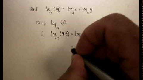 Logarithms: Product Rule (1)