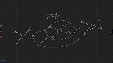 Coordination Compounds Part 4 #SATHEE_ENGG #swayamprabha #engineeringexams